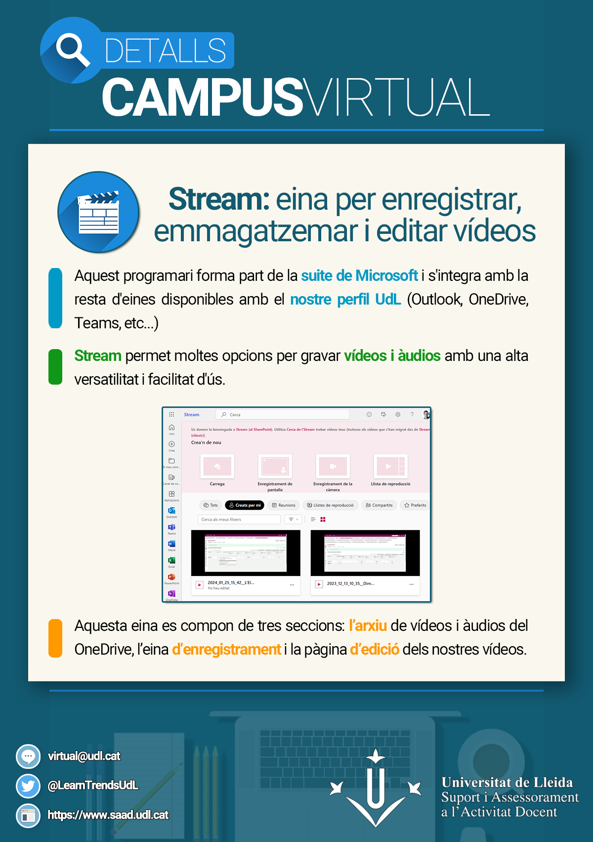 Infografia Stream