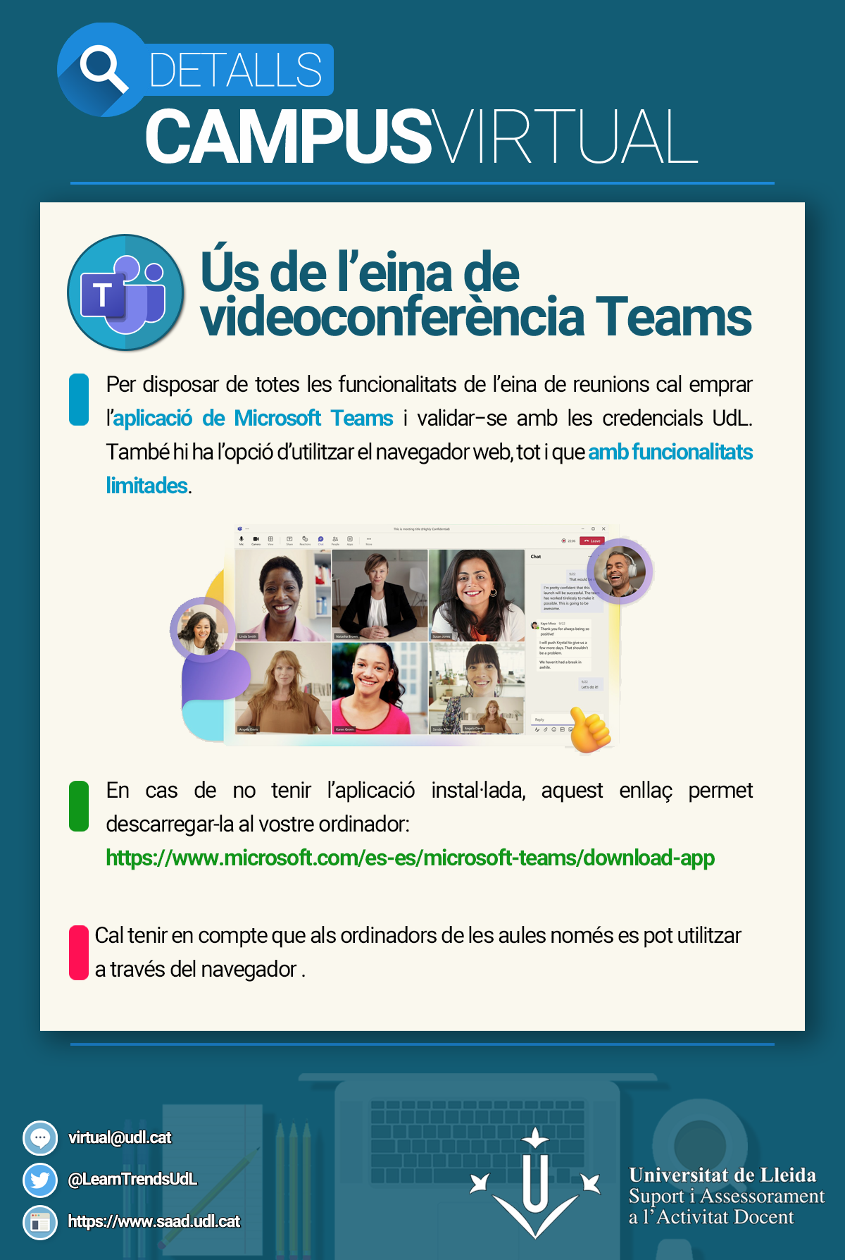 Infografia aplicació Teams